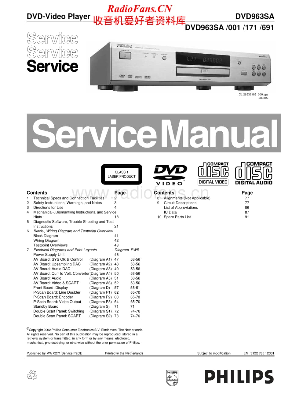 Philips-DVD963SA-dvd-sm维修电路原理图.pdf_第1页