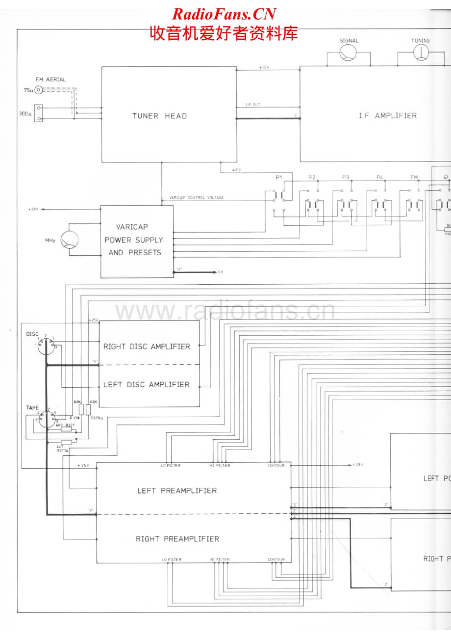 Nytech-CTA252-rec-sch维修电路原理图.pdf_第3页