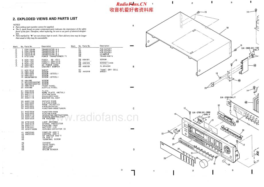 Pioneer-SX2700-rec-sm维修电路原理图.pdf_第3页