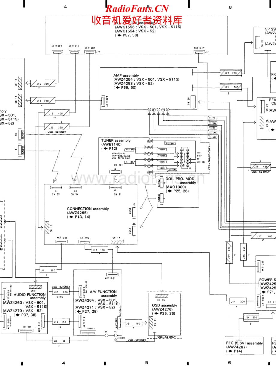 Pioneer-VSX511S-avr-sm维修电路原理图.pdf_第3页
