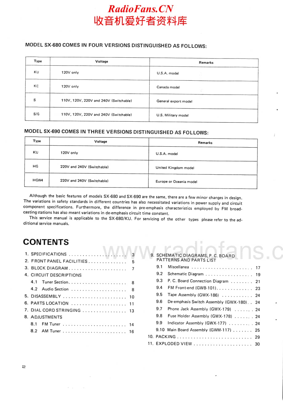 Pioneer-SX680-rec-sm维修电路原理图.pdf_第2页