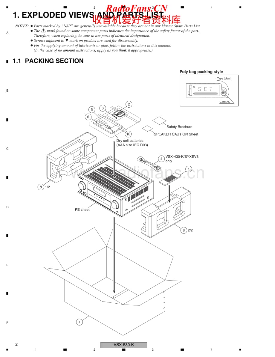 Pioneer-VSX430K-avr-sm维修电路原理图.pdf_第2页