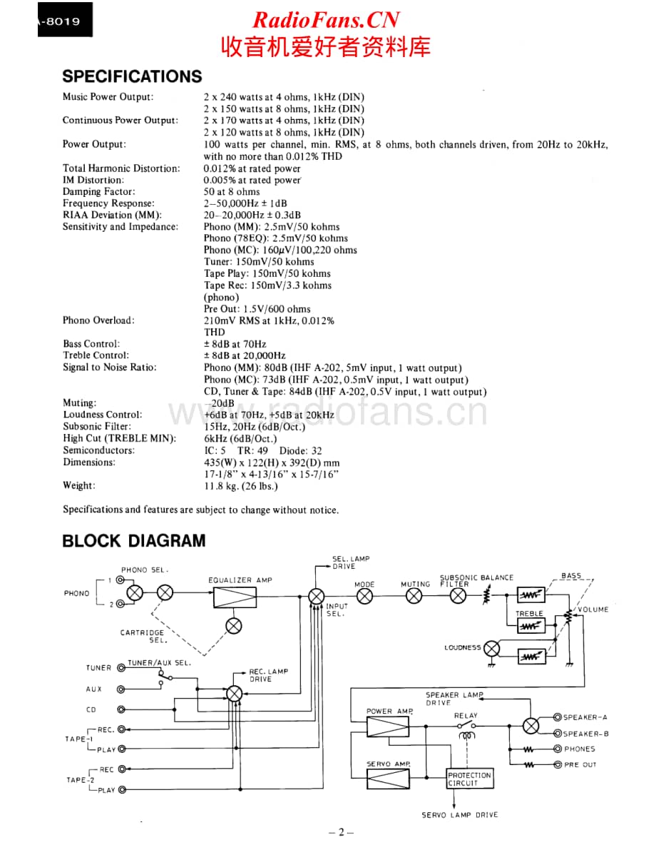 Onkyo-A8019-int-sm维修电路原理图.pdf_第2页