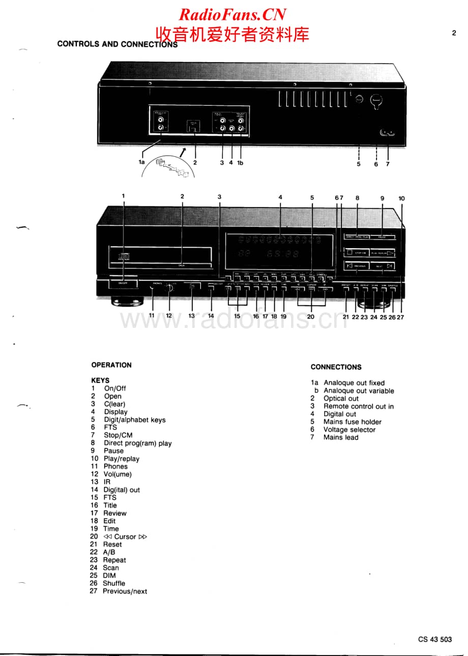 Philips-CD850II-cd-sm维修电路原理图.pdf_第3页