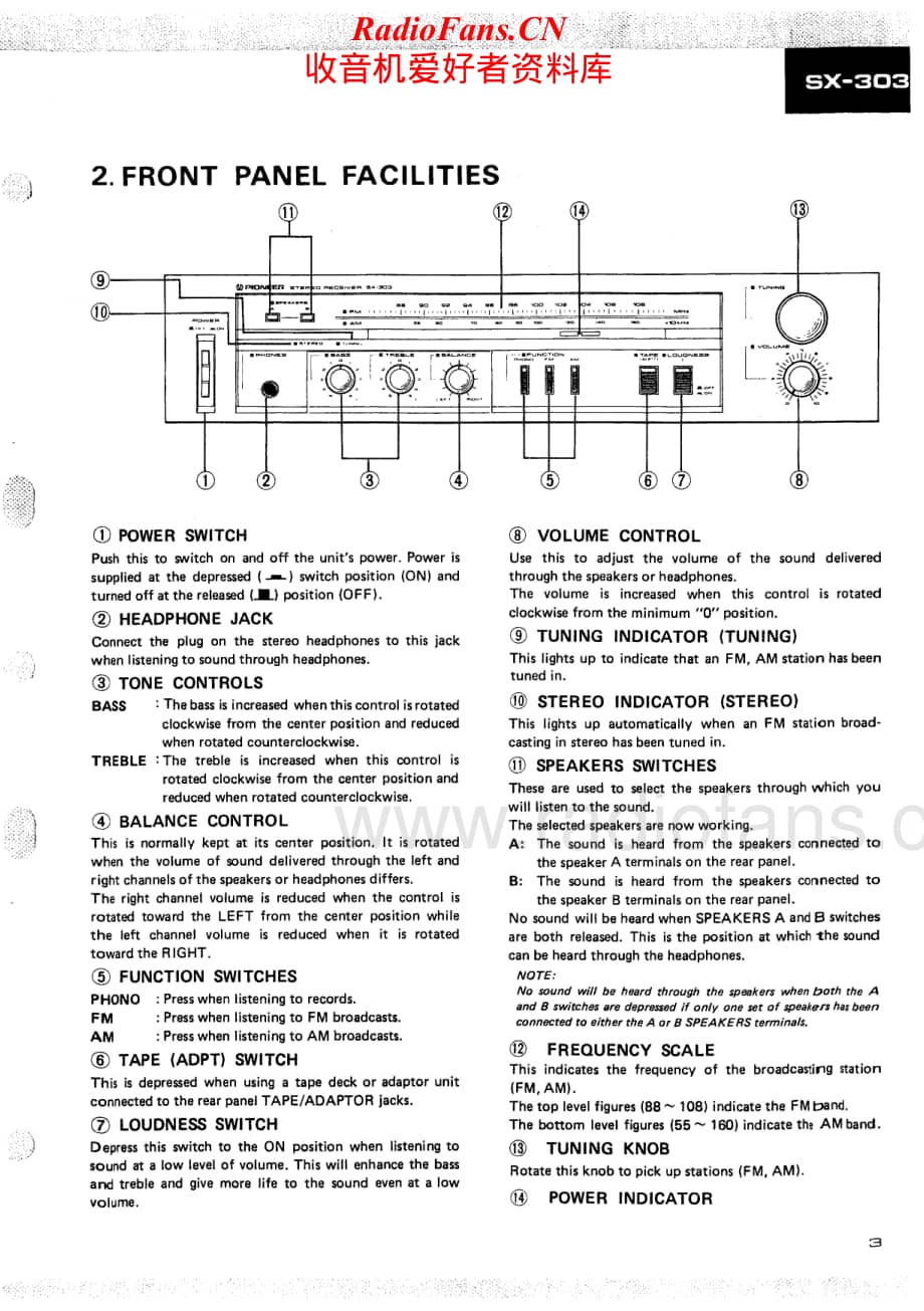 Pioneer-SX303L-rec-sm维修电路原理图.pdf_第3页