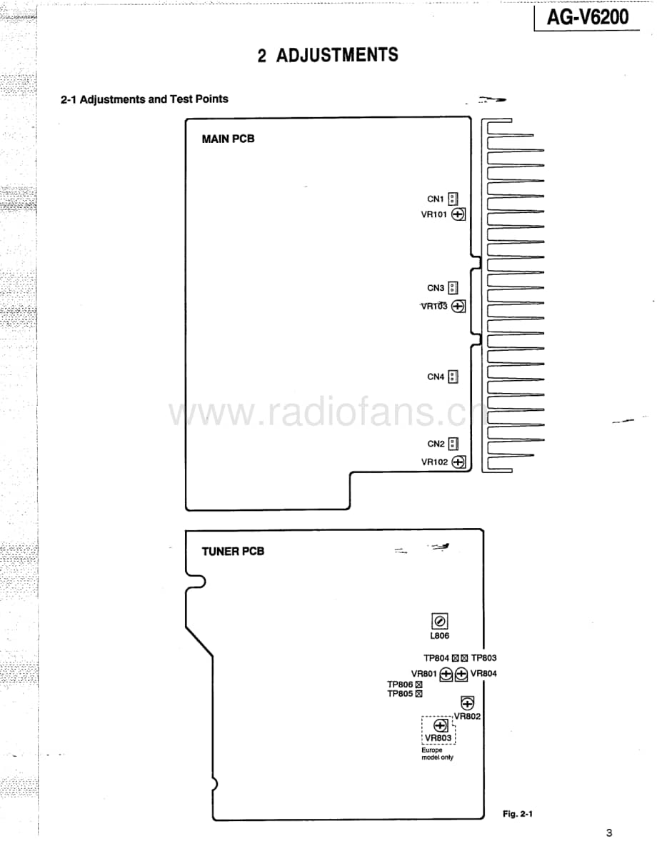 Teac-AGV7700-rec-sm维修电路原理图.pdf_第3页