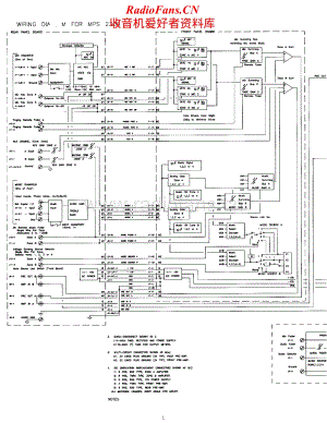QSC-MPS2300-pwr-sch维修电路原理图.pdf
