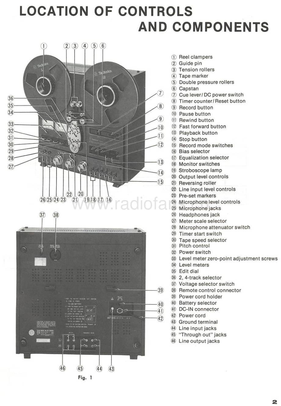 Technics-RS1506USmkII-tape-sm维修电路原理图.pdf_第3页
