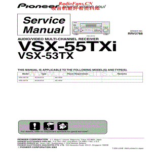 Pioneer-VSX55TXI-avr-sm维修电路原理图.pdf
