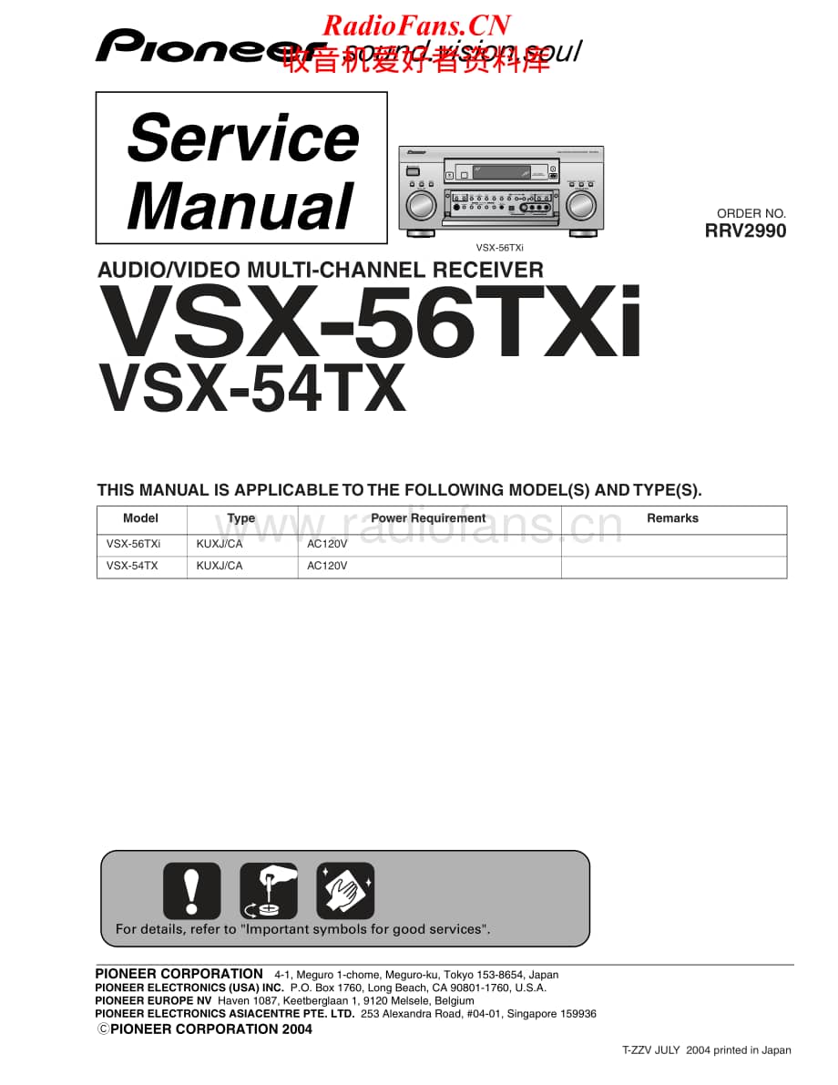 Pioneer-VSX54TX-avr-sm维修电路原理图.pdf_第1页