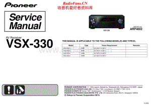 Pioneer-VSX330-avr-sm维修电路原理图.pdf