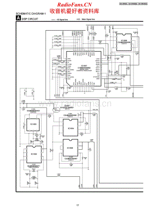Panasonic-SAXR45E-avr-sch维修电路原理图.pdf