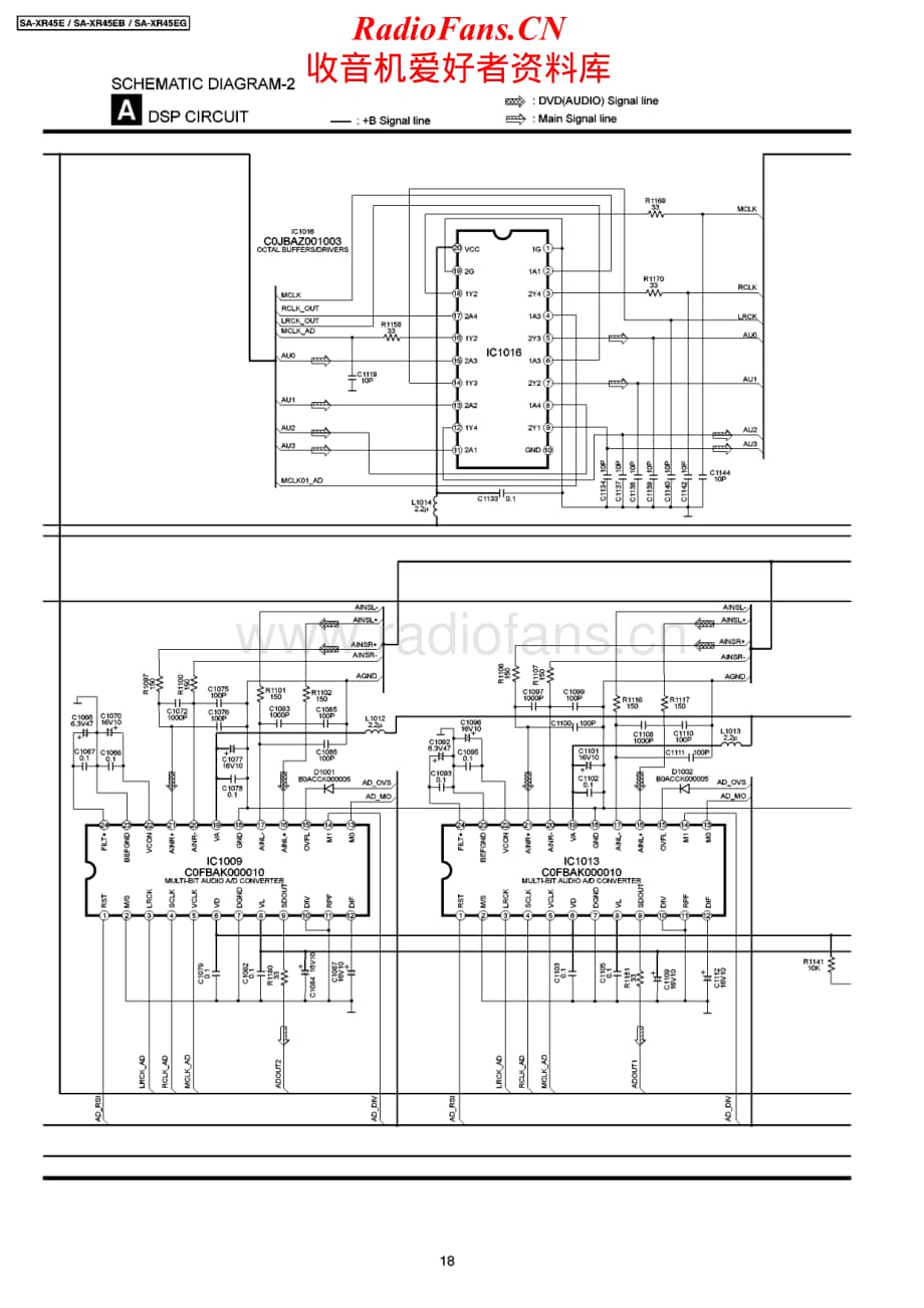 Panasonic-SAXR45E-avr-sch维修电路原理图.pdf_第2页