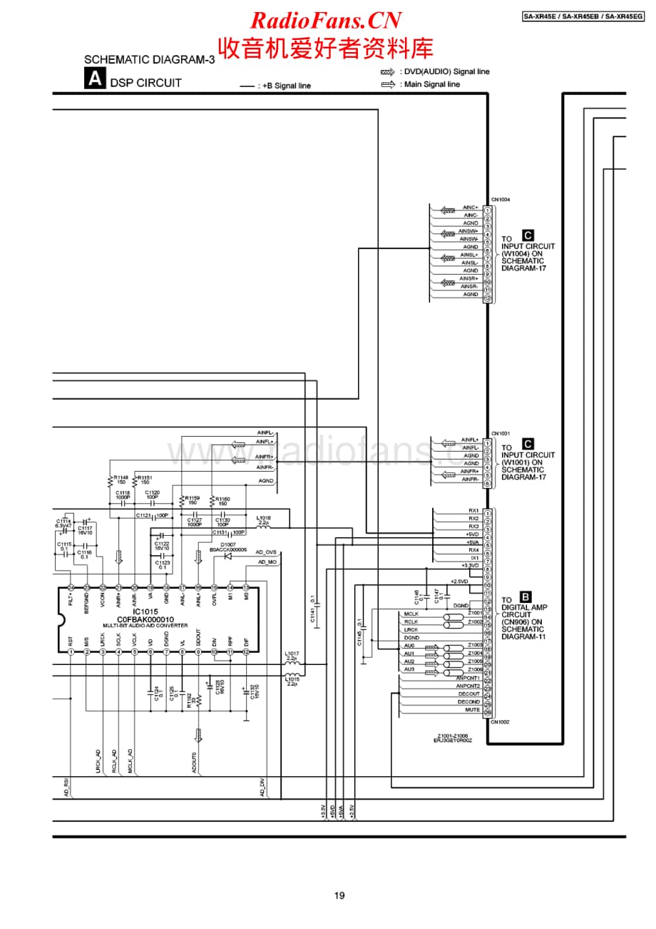 Panasonic-SAXR45E-avr-sch维修电路原理图.pdf_第3页