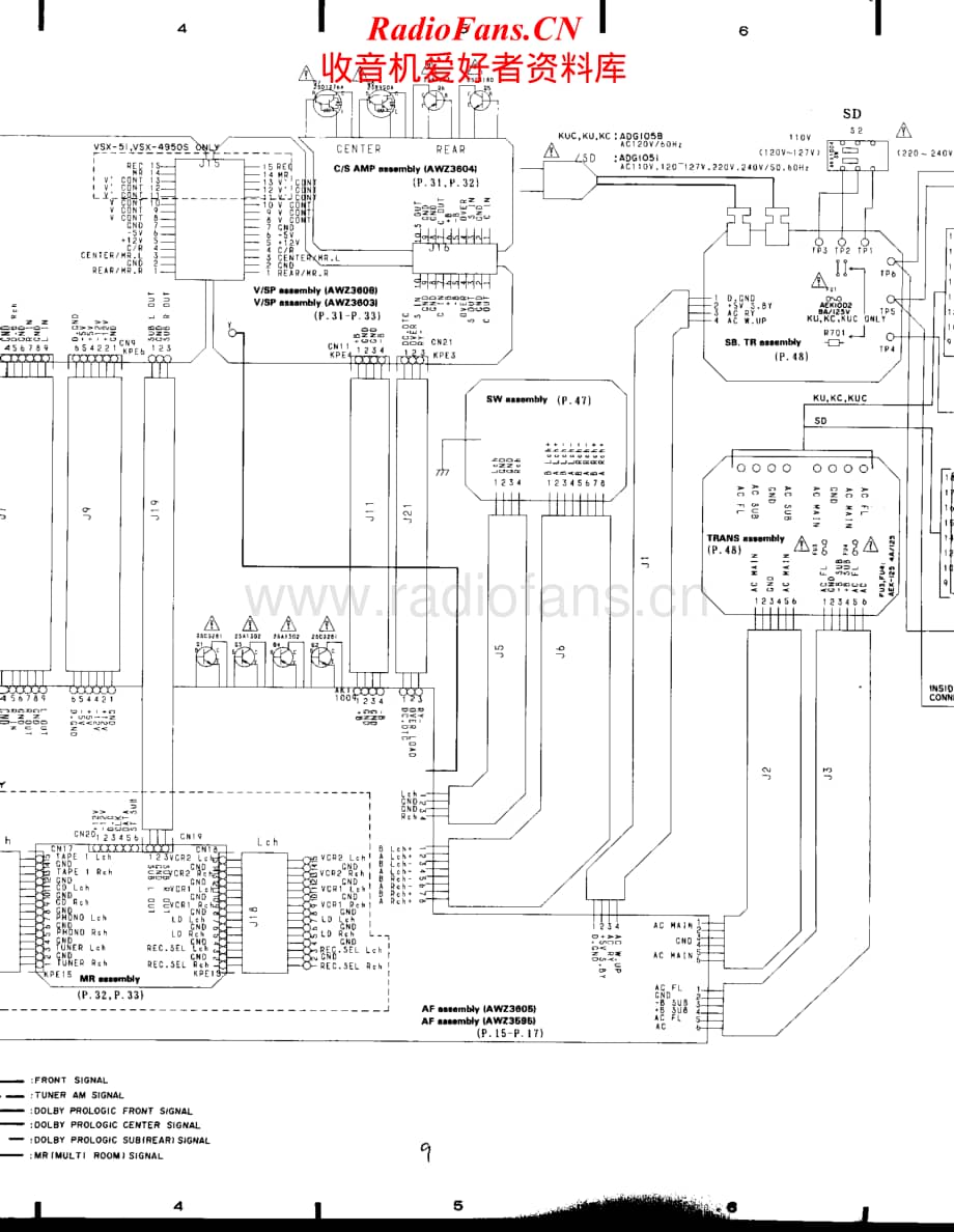 Pioneer-VSX4900S-avr-sm维修电路原理图.pdf_第3页