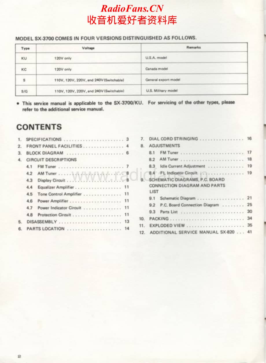 Pioneer-SX820-rec-sm维修电路原理图.pdf_第2页