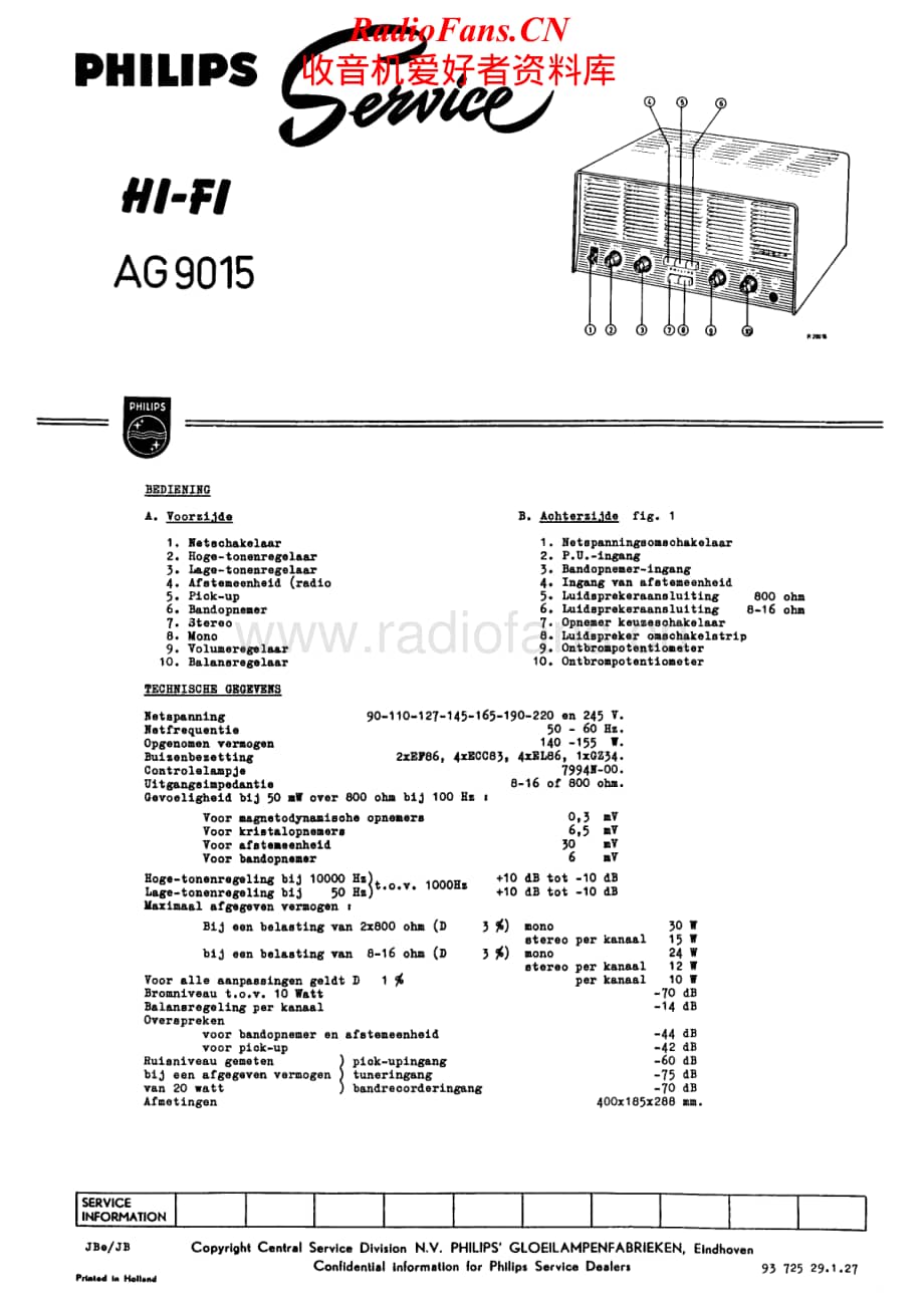 Philips-AG9015-int-sm维修电路原理图.pdf_第1页