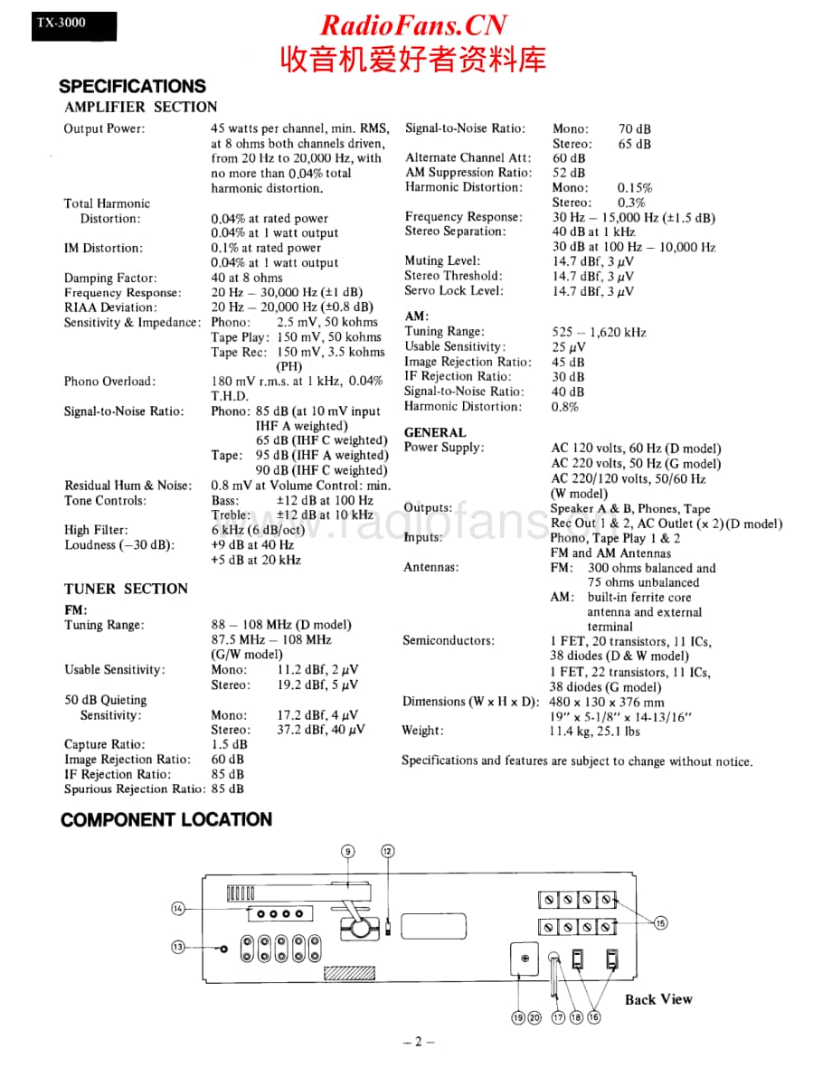 Onkyo-TX3000-rec-sm维修电路原理图.pdf_第2页