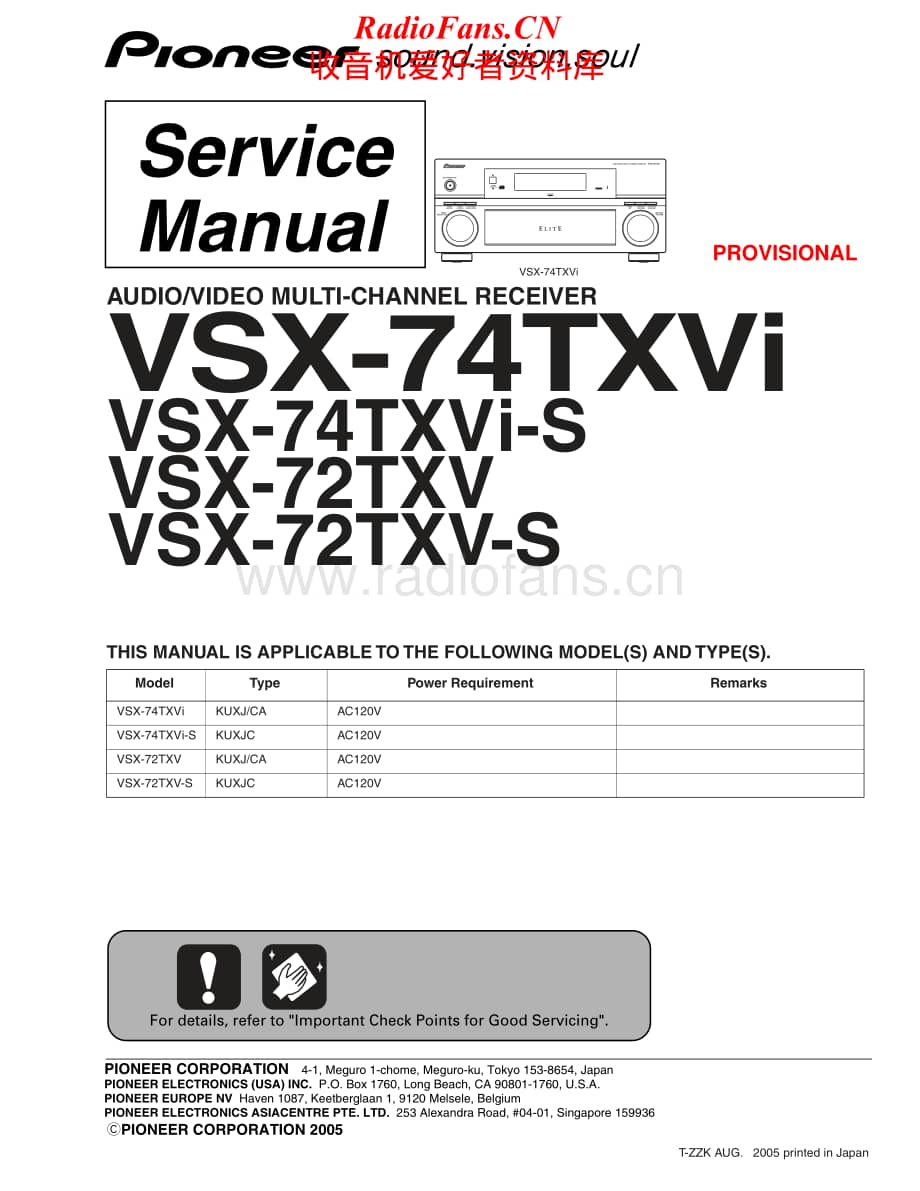 Pioneer-VSX74TXV-avr-sm维修电路原理图.pdf_第1页