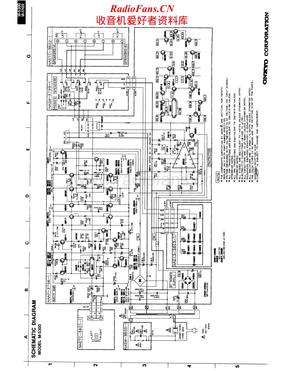 Onkyo-M5300-pwr-sm维修电路原理图.pdf_第2页