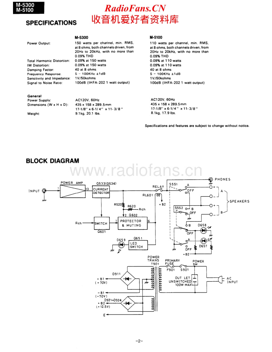 Onkyo-M5300-pwr-sm维修电路原理图.pdf_第3页