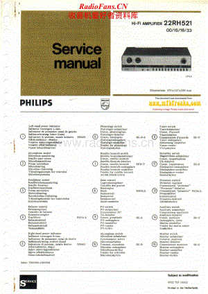 Philips-22RH521-int-sm维修电路原理图.pdf