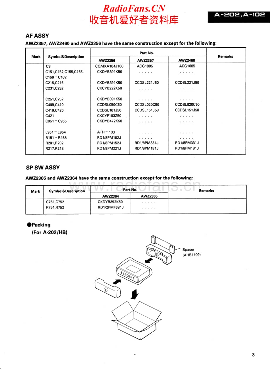 Pioneer-A102-int-sm维修电路原理图.pdf_第3页