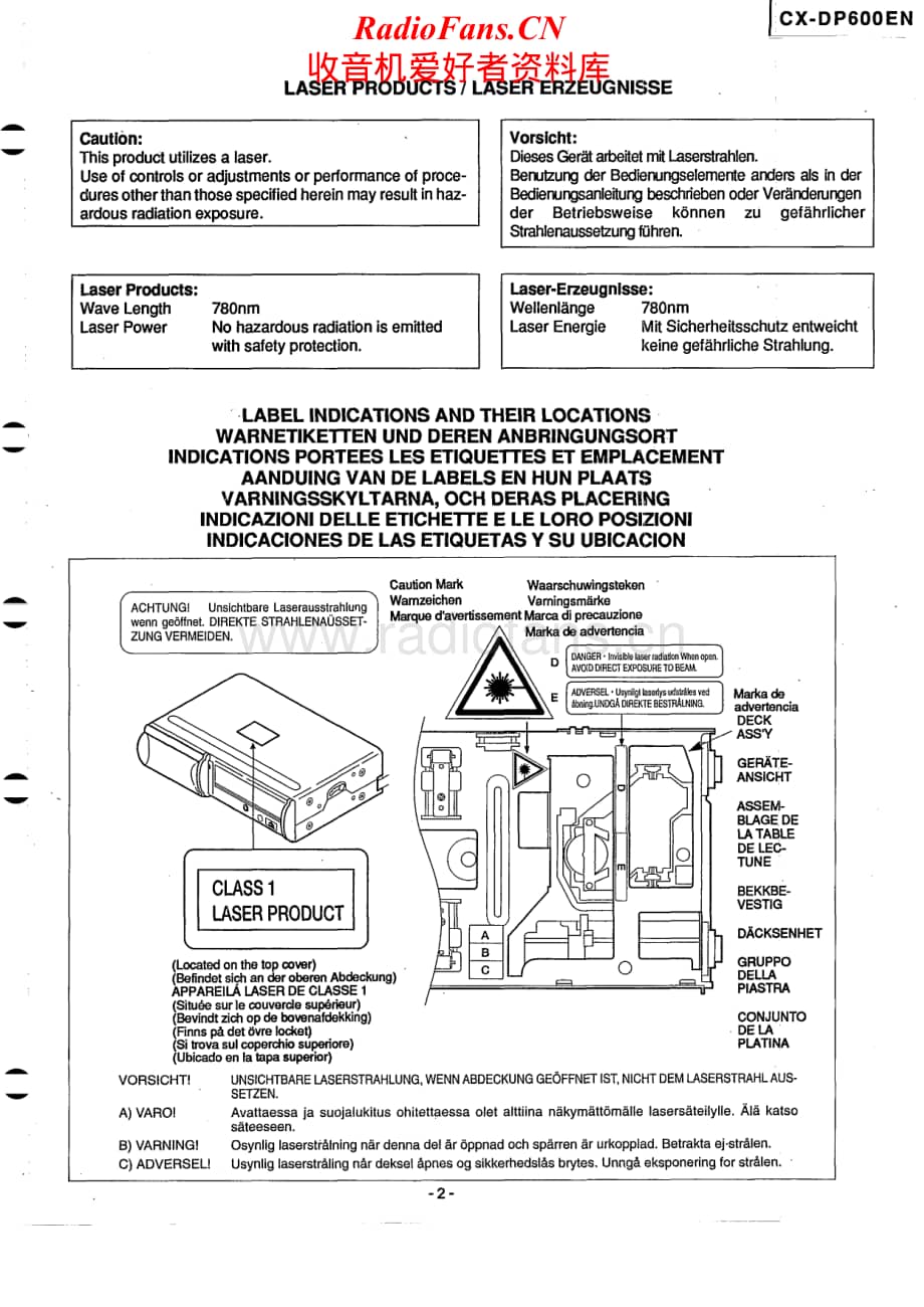 Panasonic-CXDP600-car-sm维修电路原理图.pdf_第3页