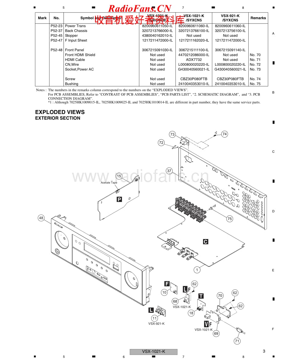 Pioneer-VSX1021K-avr-sm维修电路原理图.pdf_第3页
