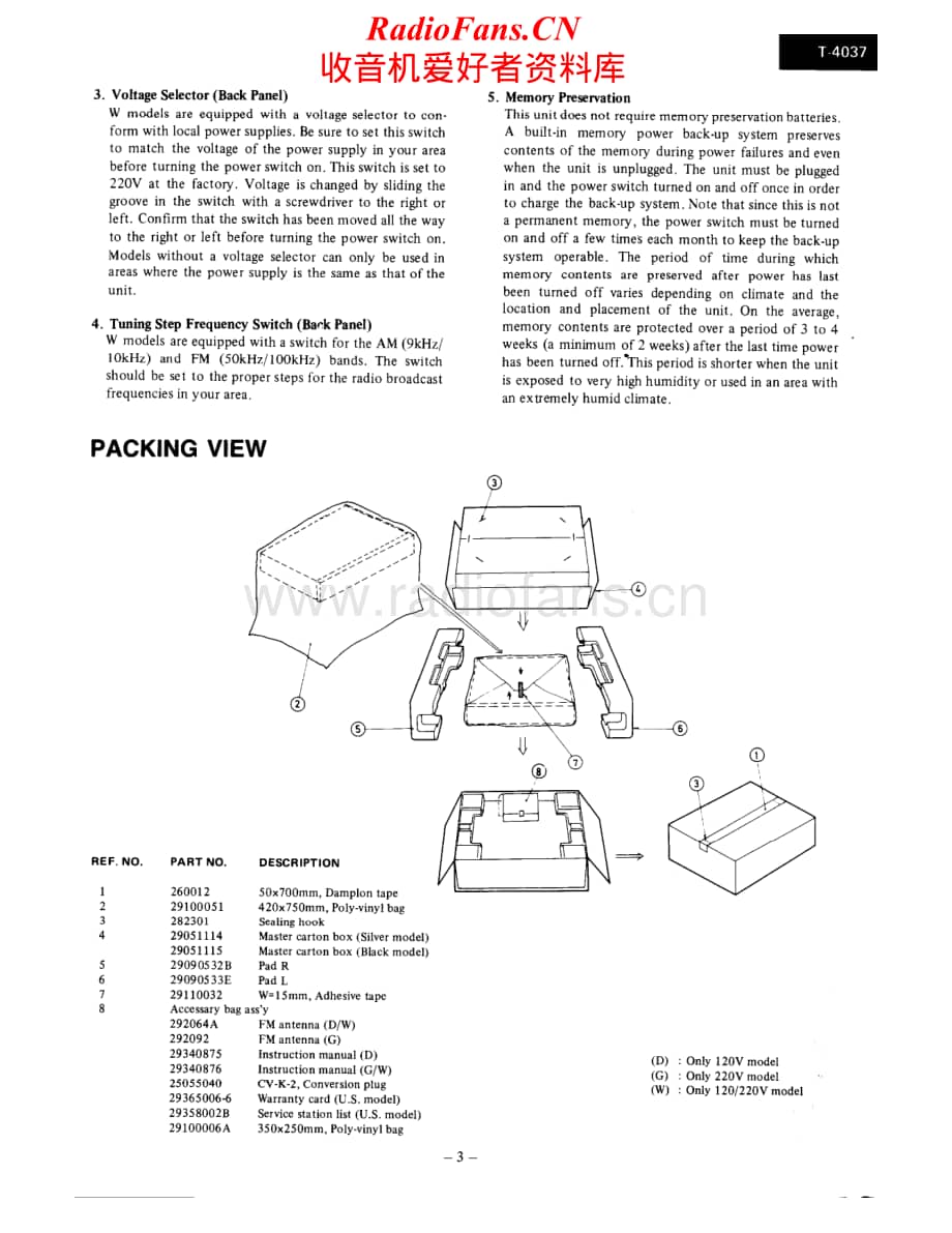 Onkyo-T4037-tun-sm维修电路原理图.pdf_第3页