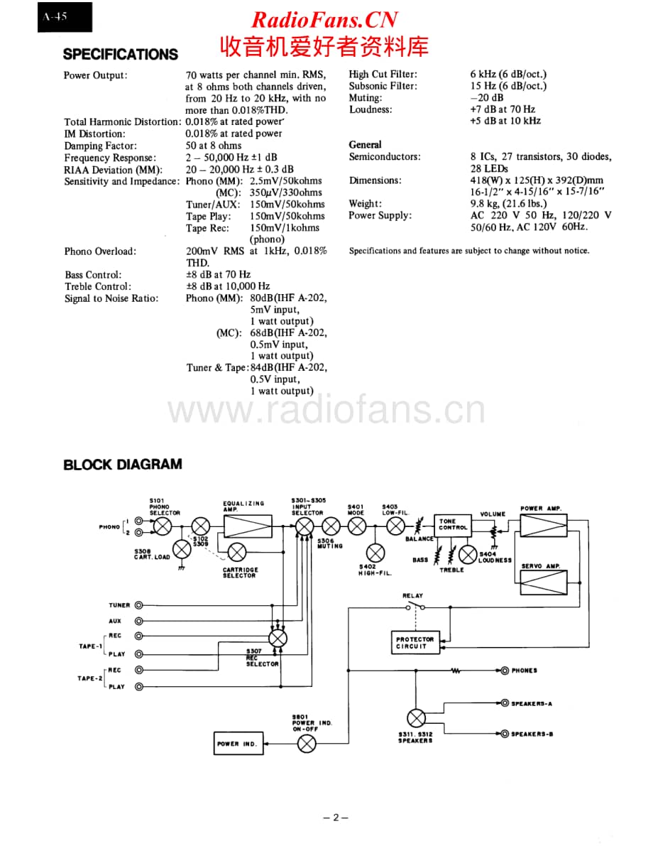 Onkyo-A45-int-sm维修电路原理图.pdf_第2页