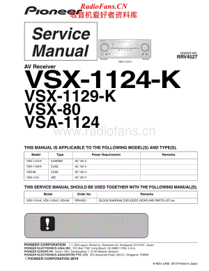 Pioneer-VSA1124-avr-sm维修电路原理图.pdf