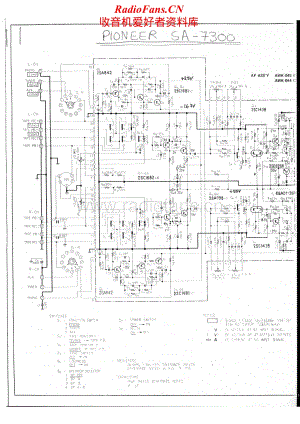 Pioneer-SA7300-int-sch维修电路原理图.pdf