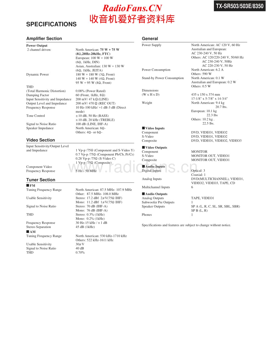 Onkyo-TXSR8350-avr-sm维修电路原理图.pdf_第2页
