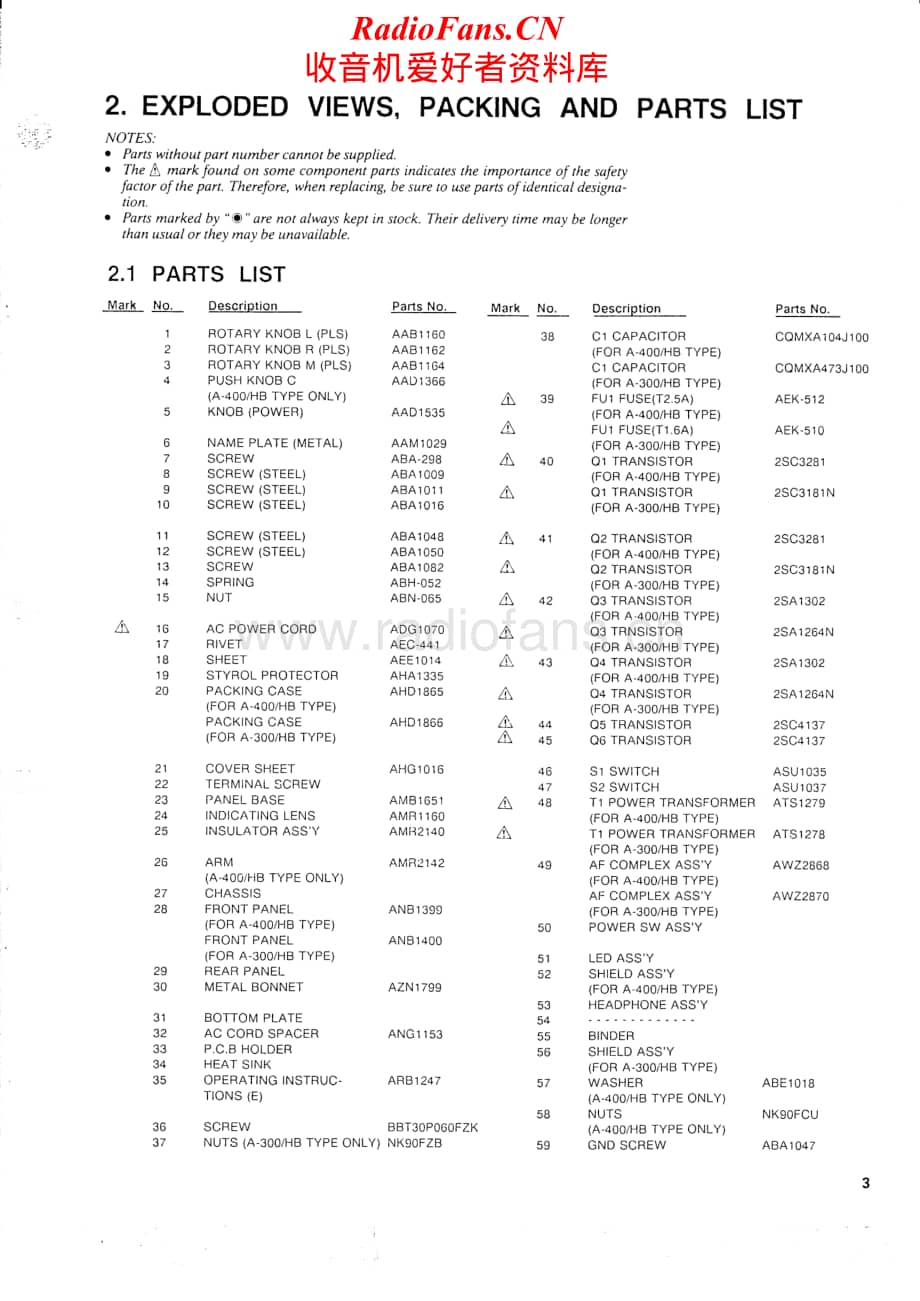 Pioneer-A400-int-sm维修电路原理图.pdf_第3页