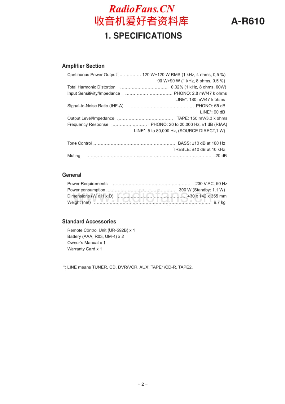 Teac-AR610-int-sm维修电路原理图.pdf_第2页