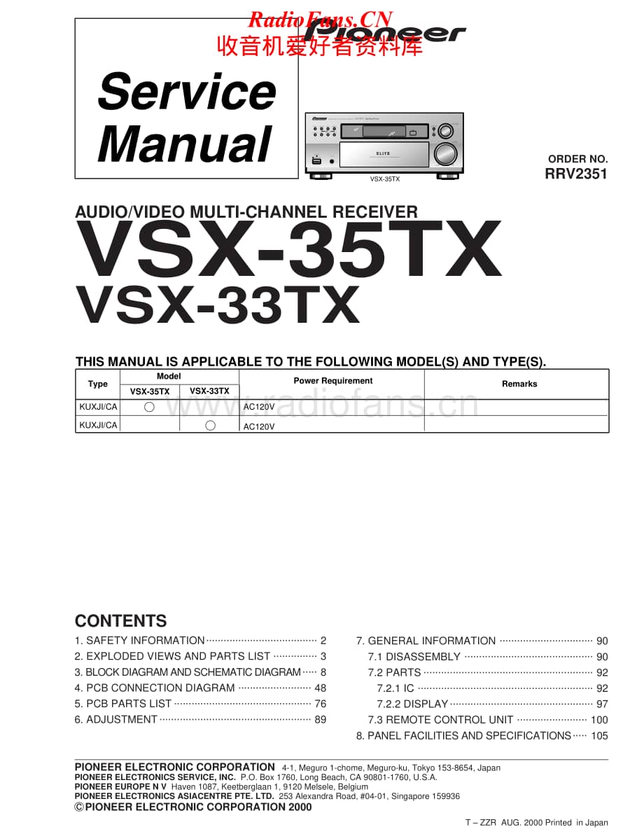 Pioneer-VSX35TX-avr-sm维修电路原理图.pdf_第1页