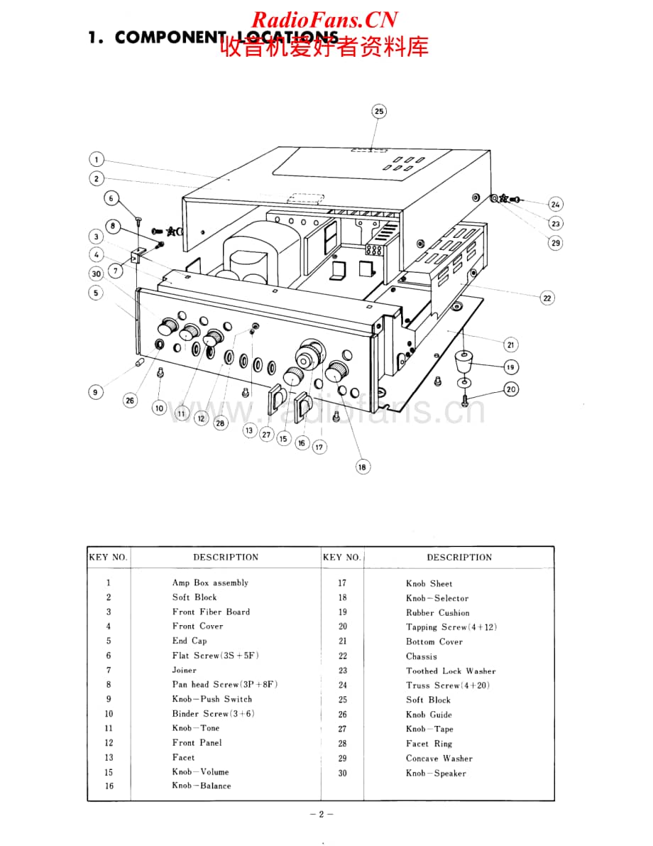 Onkyo-A7022-pre-sm维修电路原理图.pdf_第3页