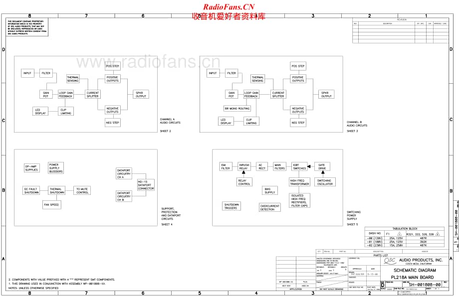 QSC-PL218A-pwr-sch维修电路原理图.pdf_第1页