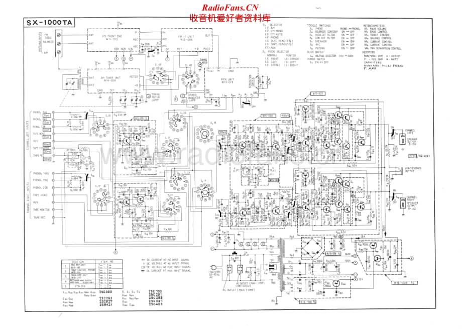 Pioneer-SX1000TA-rec-sch维修电路原理图.pdf_第1页