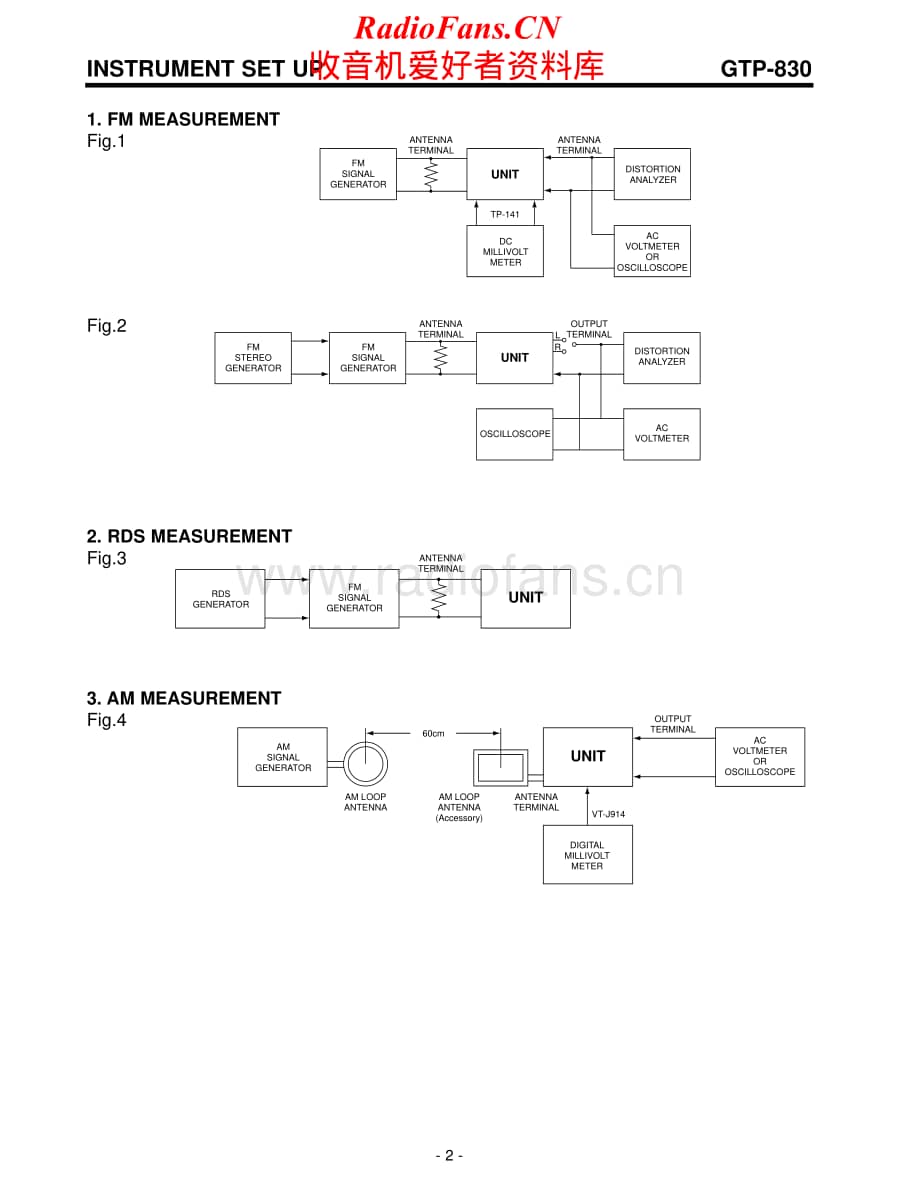 Adcom-GTP830-pre-sm维修电路原理图.pdf_第2页