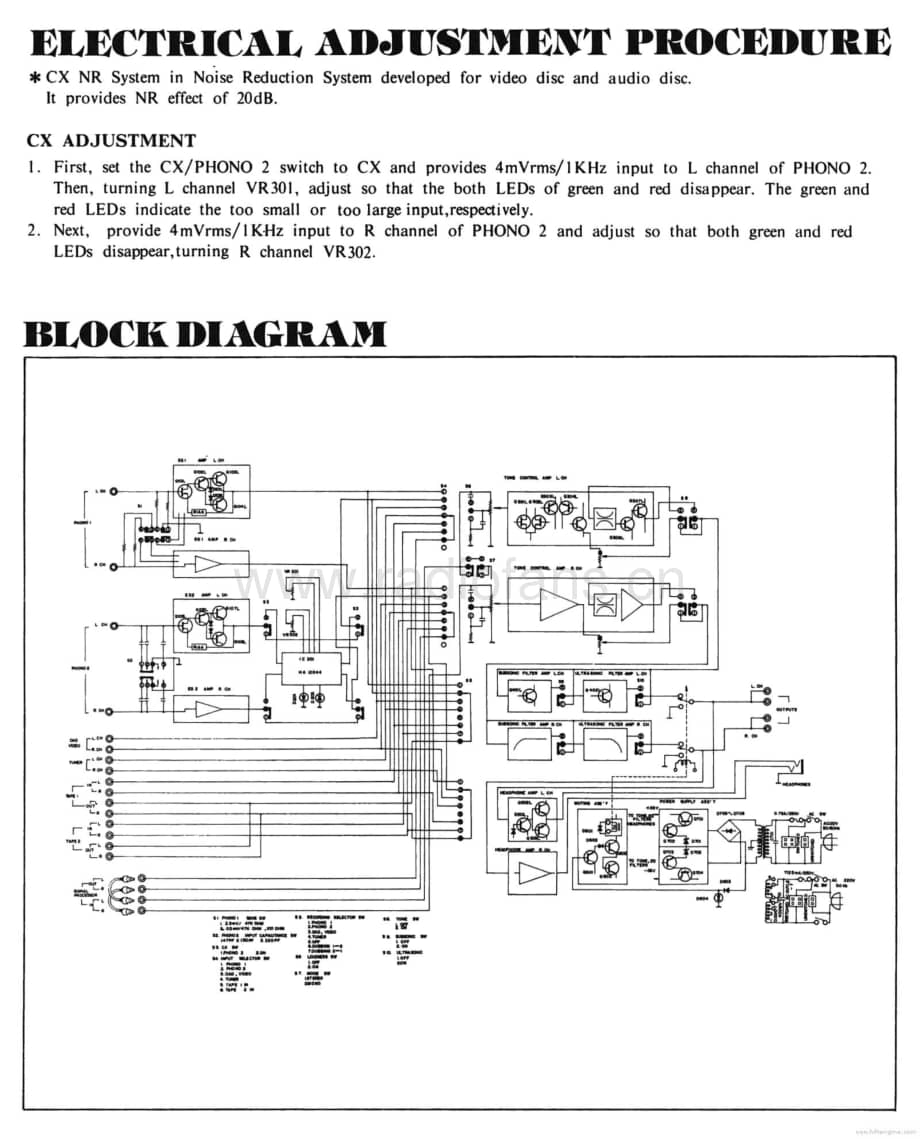 Adcom-GFP1A-pre-sm维修电路原理图.pdf_第3页