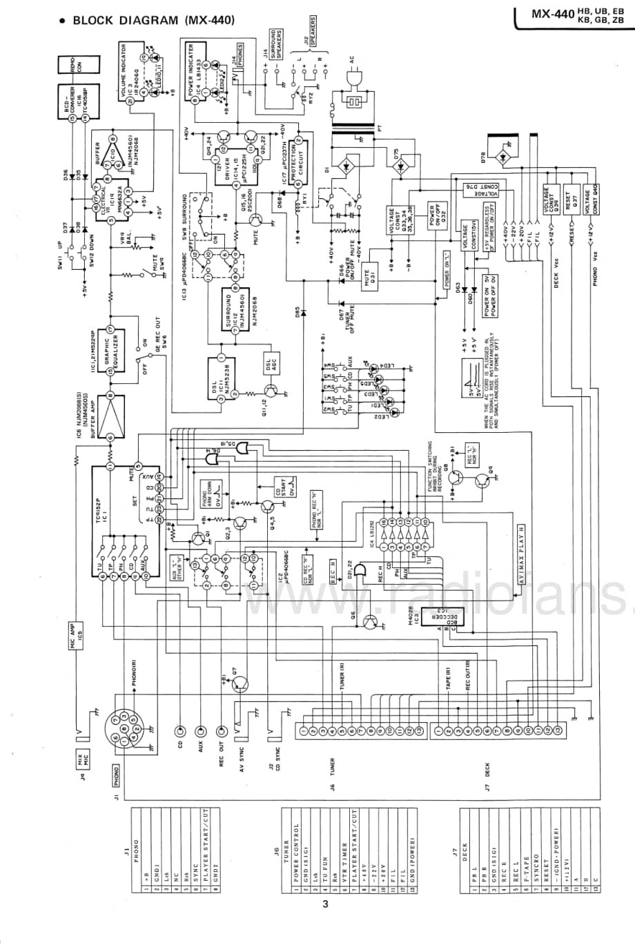Aiwa-MX440-int-sm维修电路原理图.pdf_第3页