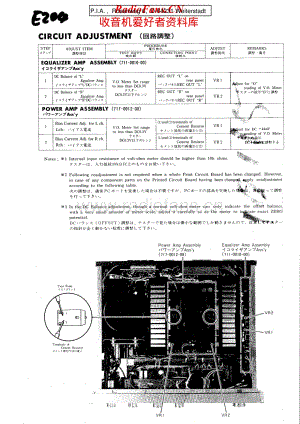 Accuphase-E204-int-sch维修电路原理图.pdf