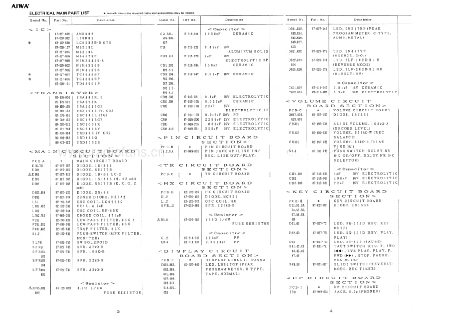 Aiwa-ADR650-tape-sm维修电路原理图.pdf_第3页