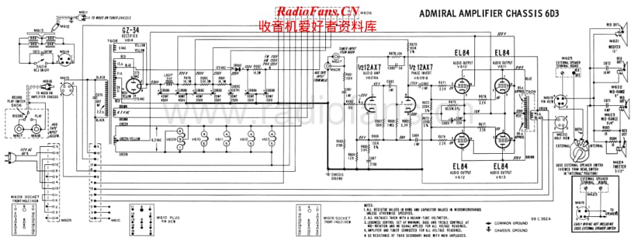 Admiral-6D3-pwr-sch维修电路原理图.pdf_第1页