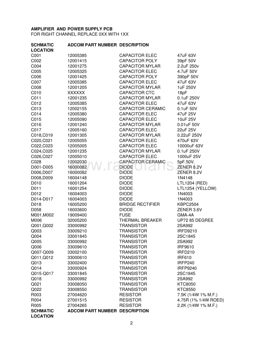 Adcom-GFA5200-pwr-sm维修电路原理图.pdf_第3页