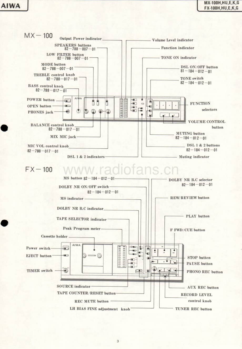 Aiwa-FX100-tape-sm维修电路原理图.pdf_第3页