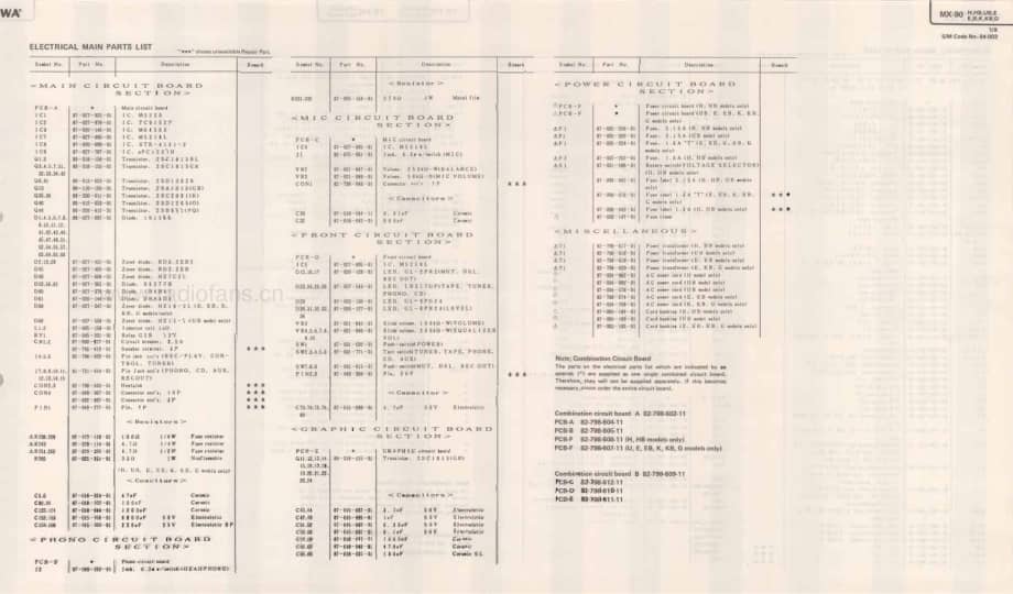 Aiwa-BX110-pwr-sm维修电路原理图.pdf_第3页