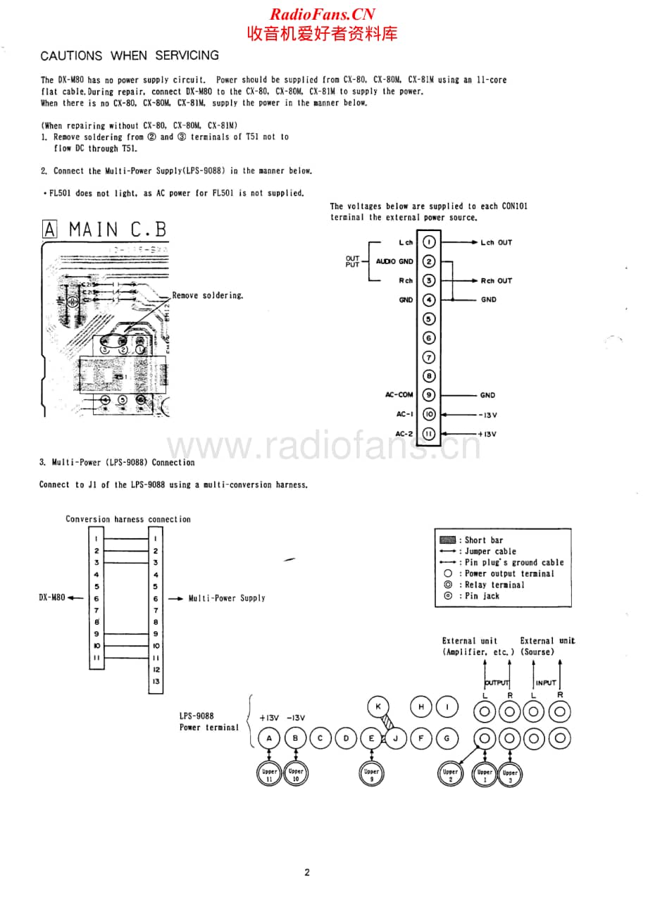 Aiwa-DXM80-cd-sm维修电路原理图.pdf_第2页